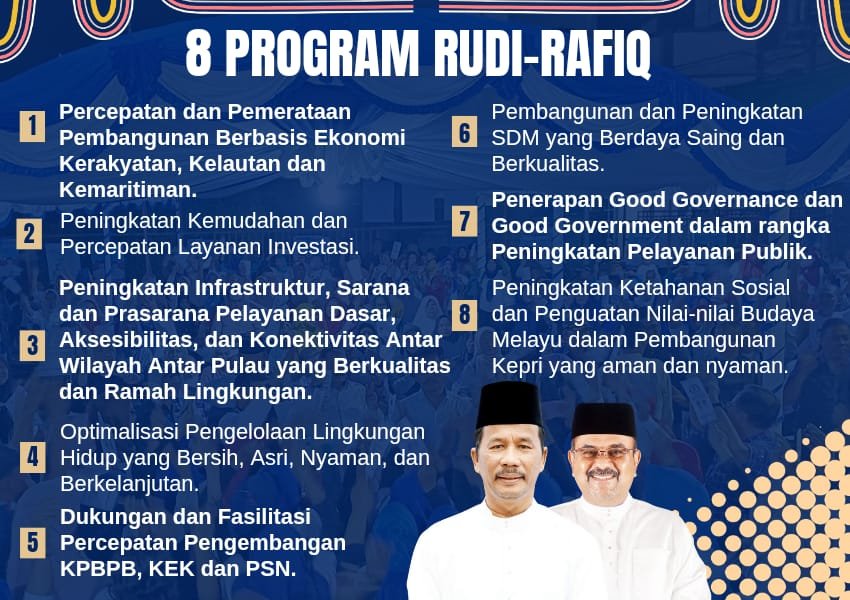 Program unggulan Rudi Rafiq