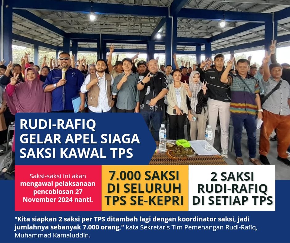 Saksi Rudi Rafiq